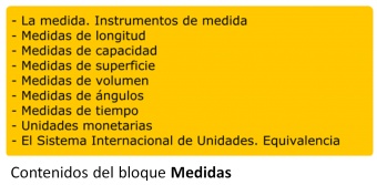 Contenidos del bloque Geometría