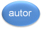 Logo de Autor