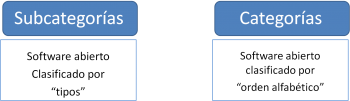 Categoria6.png