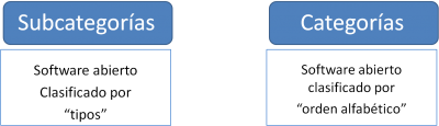 Categoria6.png