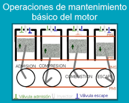 OPERACIONES DE MANTENIMIENTO BÁSICO DEL MOTOR - Wikinclusion